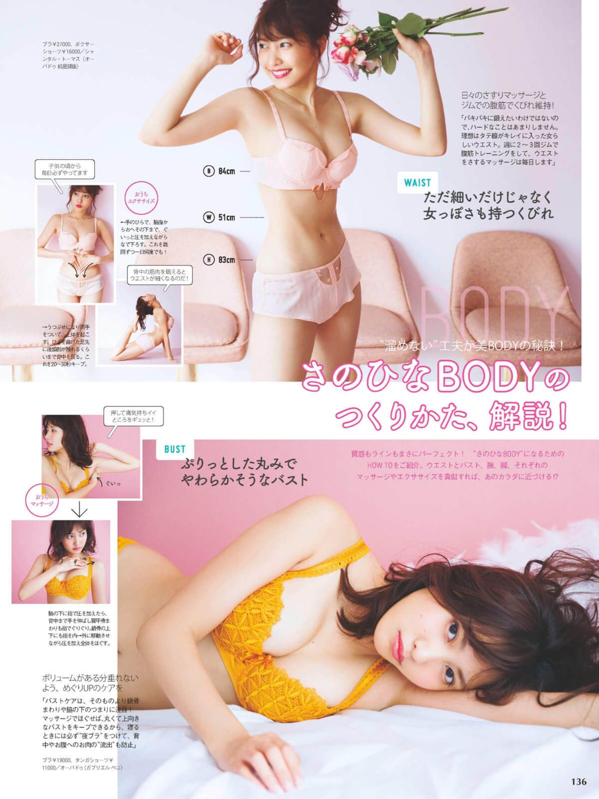 佐野雏子- 2018年週プレNEWS写真