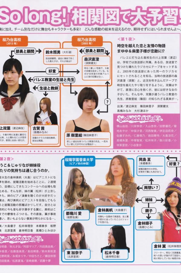 渡辺麻友 渡边麻友 [Bomb Magazine]高清写真图2013 No.03 渡边麻友 AKB48第19张图片