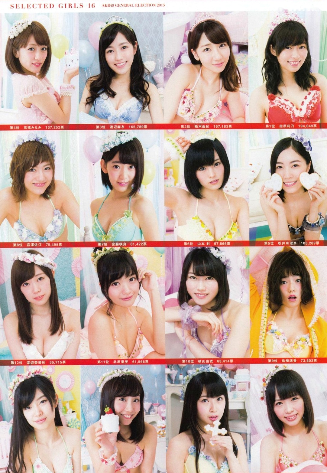 Gallery - PB写真集 AKB48总选举：2015水着惊喜发布，多位人气偶像清纯比基尼风格合集日本比基尼清新性感 女神私房照_秀色女神 - image 30