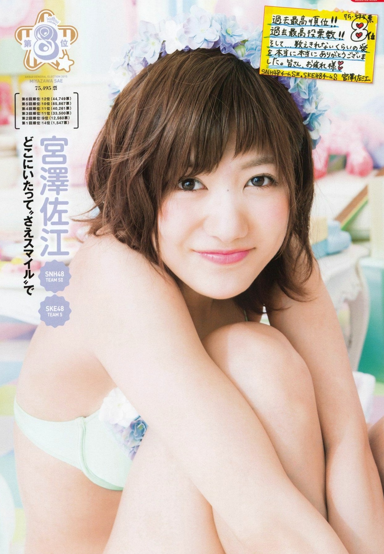 Gallery - PB写真集 AKB48总选举：2015水着惊喜发布，多位人气偶像清纯比基尼风格合集日本比基尼清新性感 女神私房照_秀色女神 - image 64