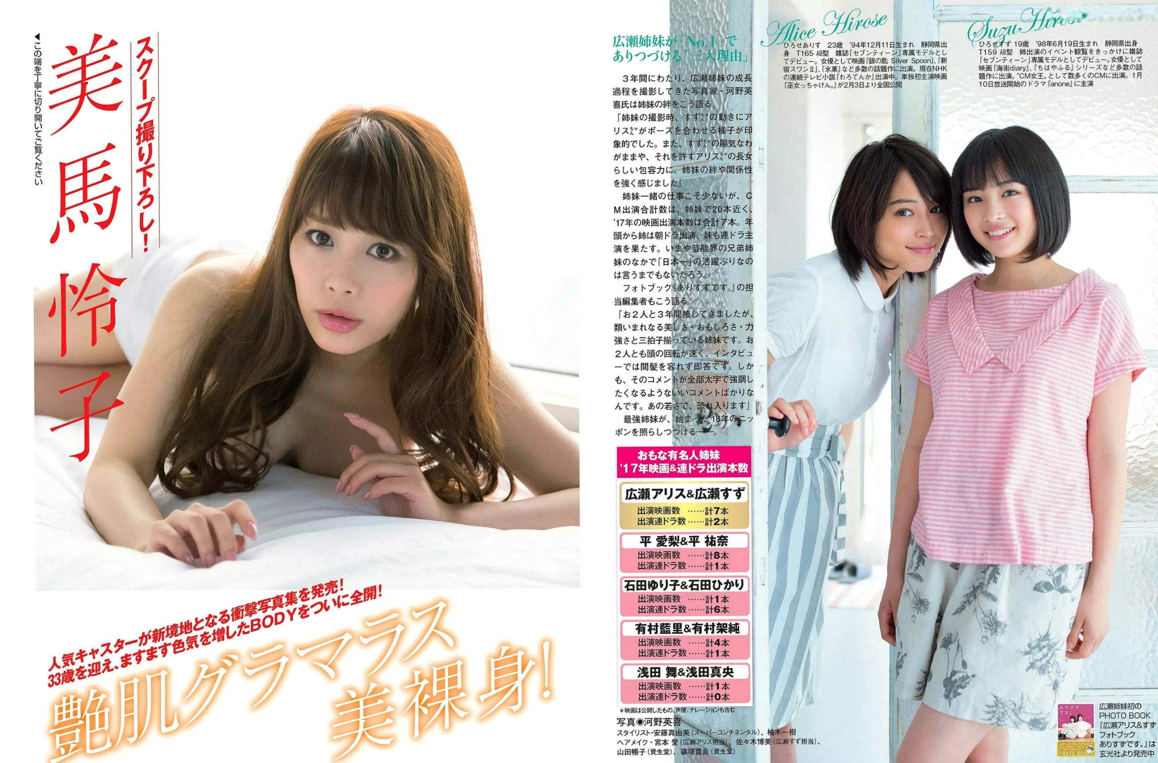 Gallery - FLASH杂志写真：石桥杏奈、广濑爱丽丝、广濑丝丝等群星荟萃，清纯私房与性感礼服写真精选日本气质清新性感诱惑 女神私房照_秀色女神 - image 5