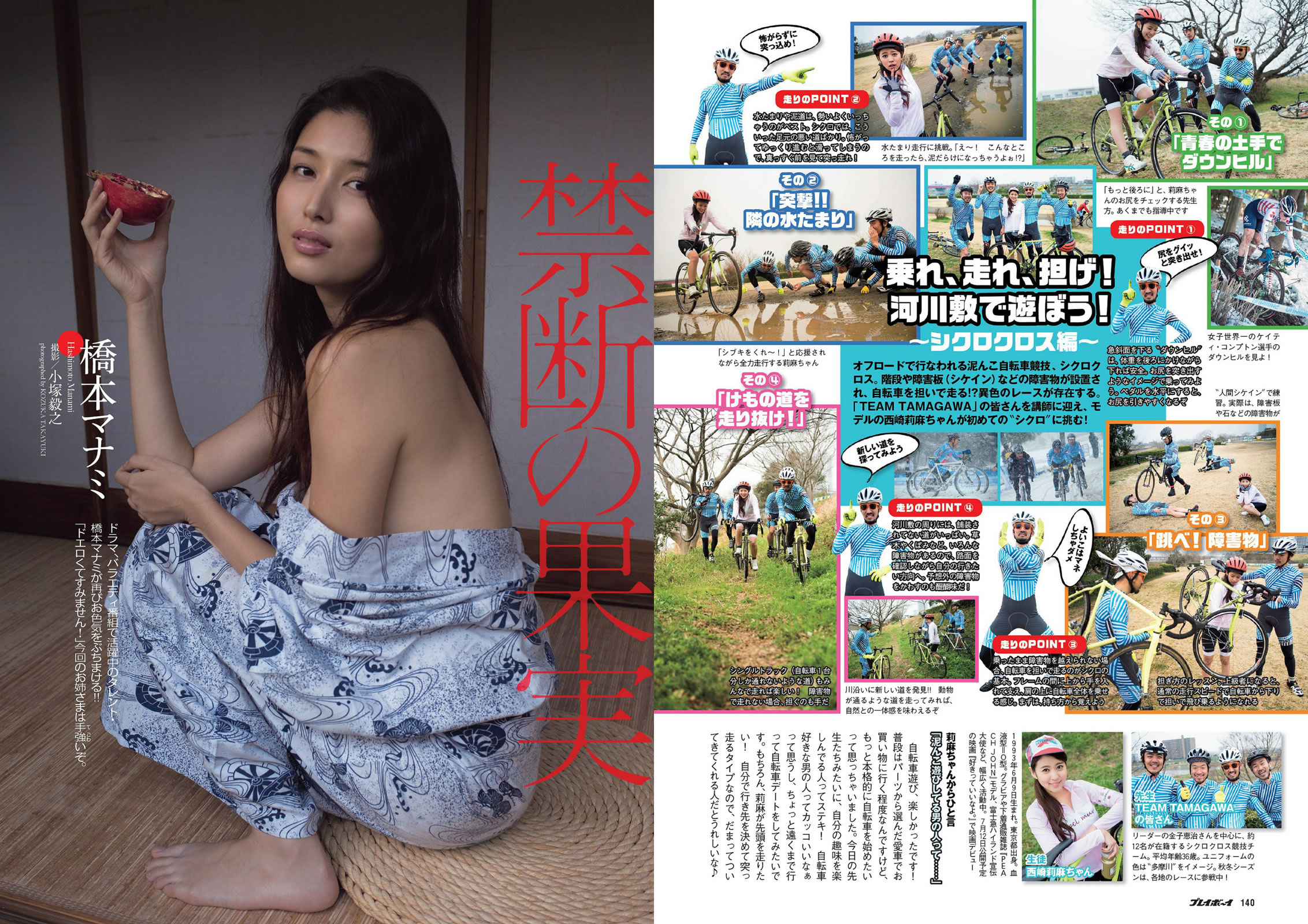 [Weekly Playboy]高清写真图2014 No.13 14 菜々绪 松井玲奈 足立梨花 泽田夏生 高崎圣子 御伽ねこむ 北山诗织 小岛みなみ 成宫ルリ