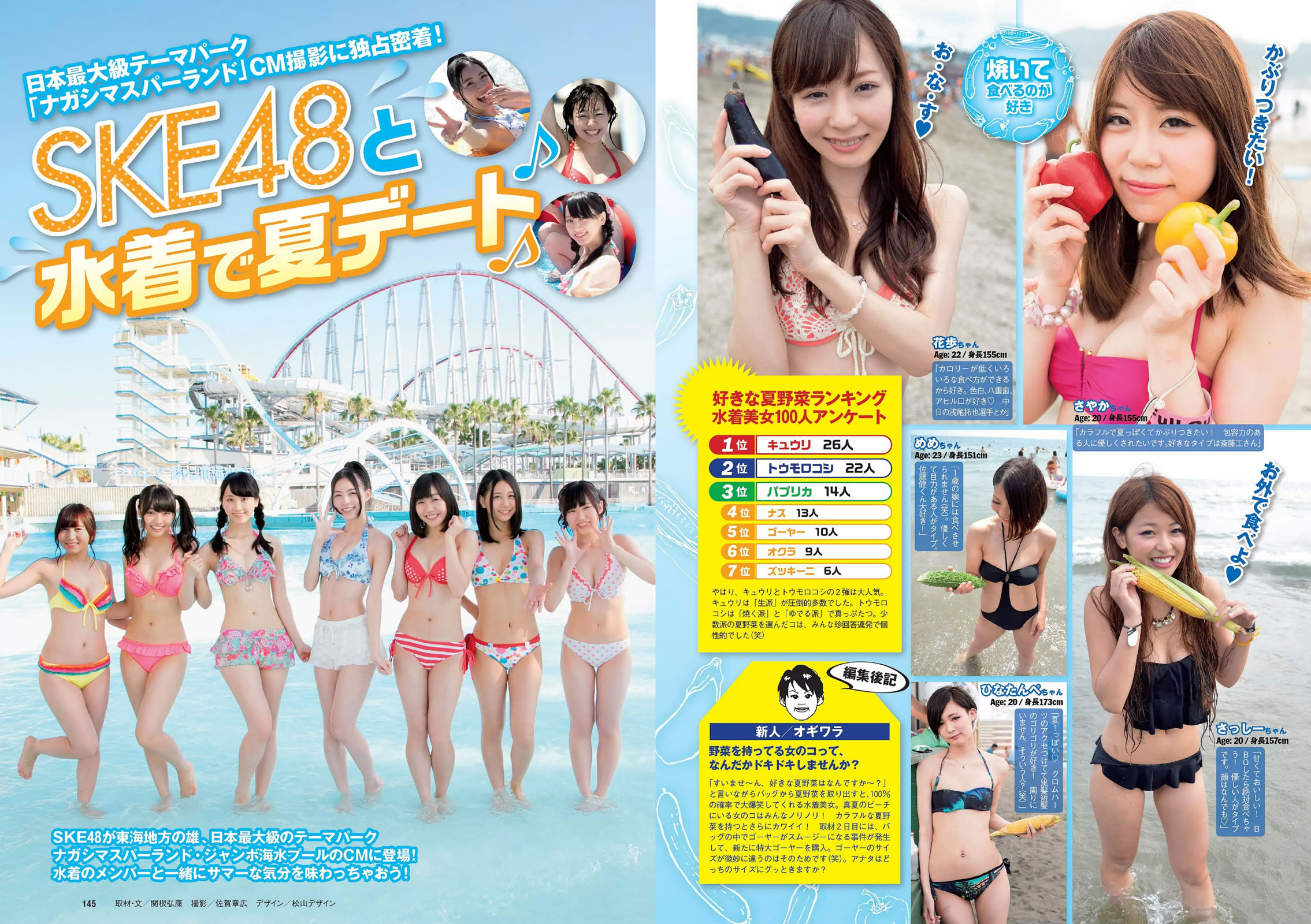 [Weekly Playboy]高清写真图2014 No.36 渡辺麻友 杉本有美 石桥杏奈 笕美和子 SKE48 中田彩 叶月ゆめ 长瀬麻美