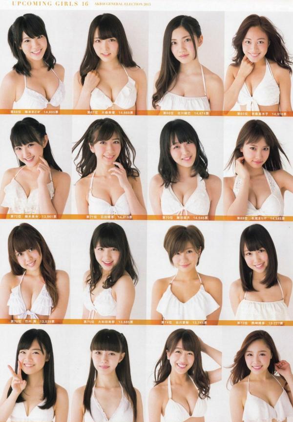    PB写真集 AKB48总选举：2015水着惊喜发布，多位人气偶像清纯比基尼风格合集第37张图片