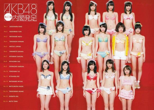    PB写真集 AKB48总选举：2015水着惊喜发布，多位人气偶像清纯比基尼风格合集第61张图片