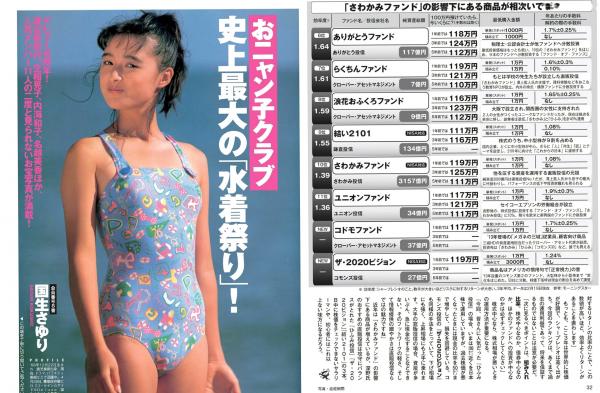    FLASH杂志写真：玛吉Maggy、市川由衣等多位日本明星泳装大片，户外沙滩与清新家居风集锦第6张图片