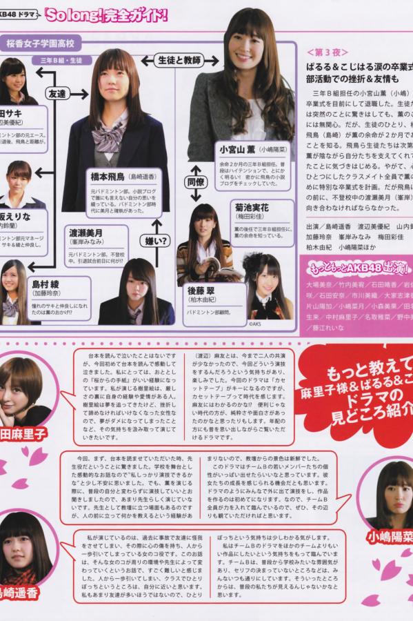 渡辺麻友 渡边麻友 [Bomb Magazine]高清写真图2013 No.03 渡边麻友 AKB48第20张图片